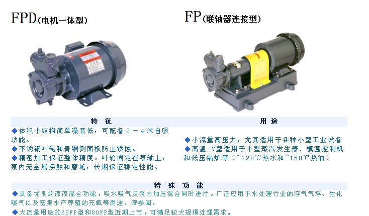 20TF 20TFD07Z NIKUNI 