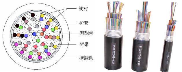 HYA 20020.6MM 