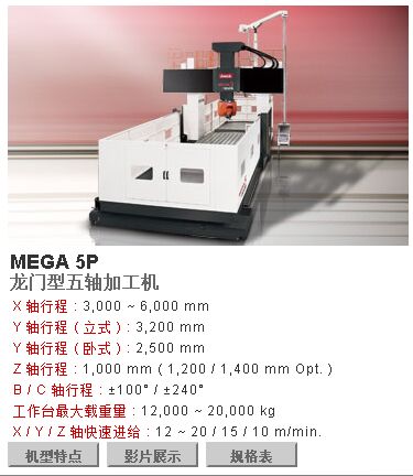 ̨MEGA5-P4025ӹ