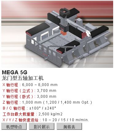 ̨MEGA5-G8030ӹ