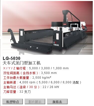 ̨LG-5030쳵ʽżӹ