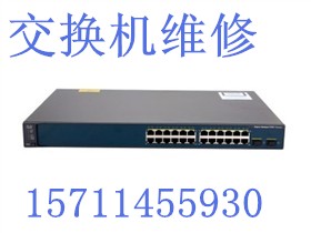 WS-C3650-24PD-Lάޣ˼ƽά