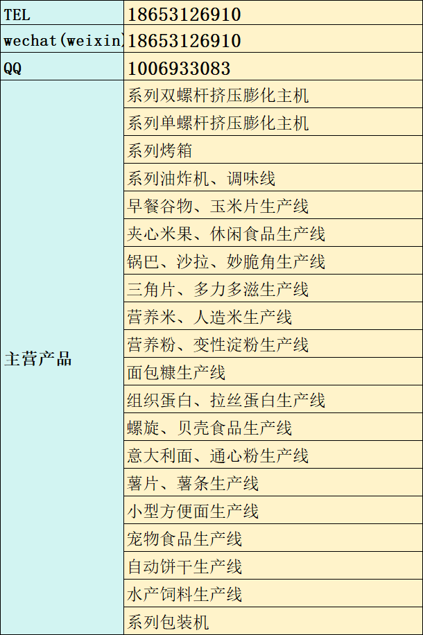 ҹӦһըը ɴ豸