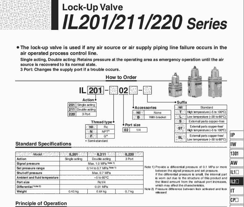 50324 VIGILOHM XML316 Եװ 380415VACõ