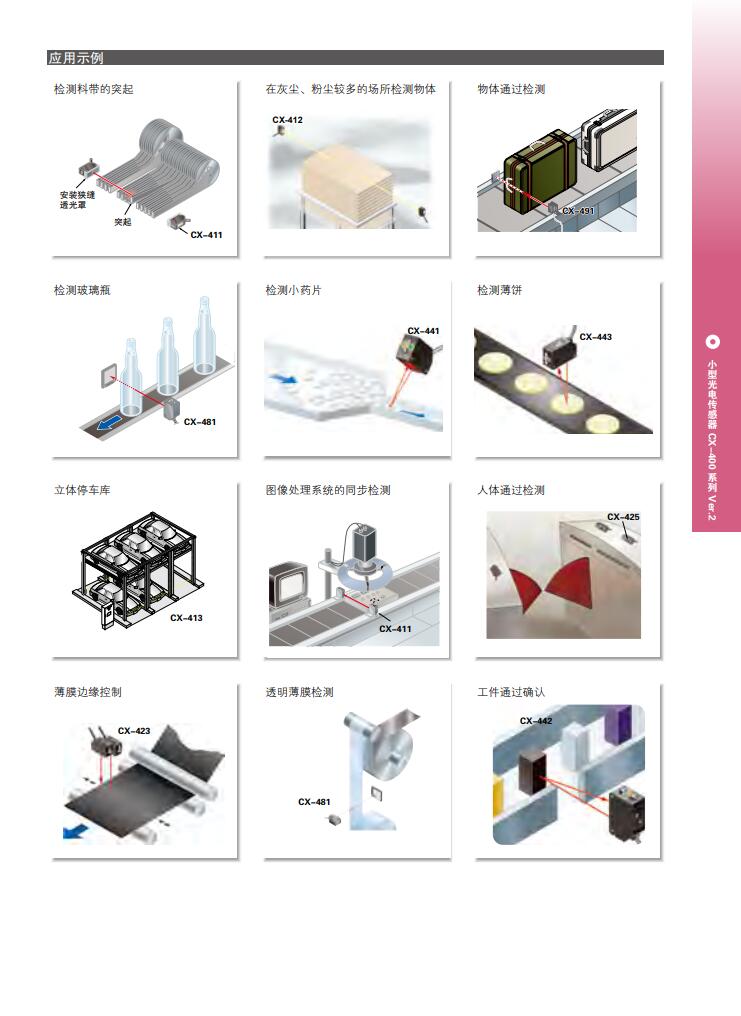 ´CX-425-C5 CX-412A-P-C05 EX-13B EX-11EB