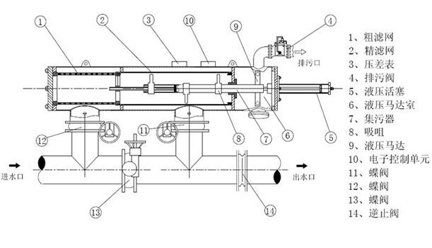 ɫAMIAD ׶M104XLP/M106XLP/M108LP/M110P ʽ