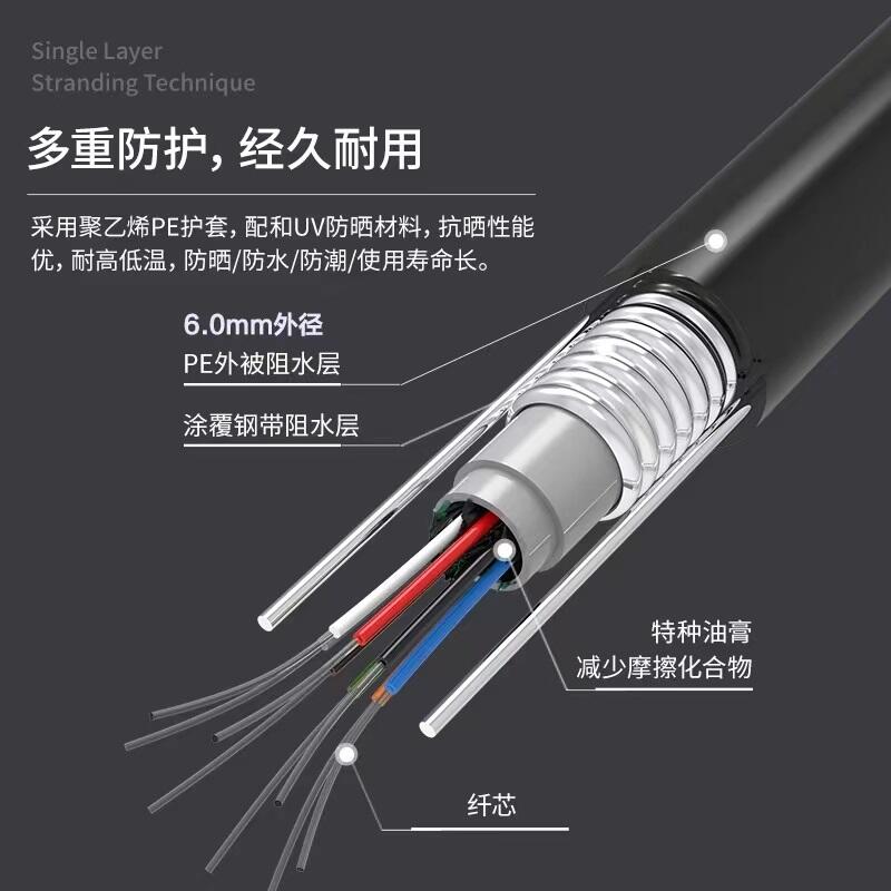 ƵZRB-KVVP-8*4