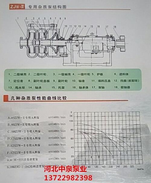 SYAѹ˻ϱý佭65ZJW80-45ѹ˻