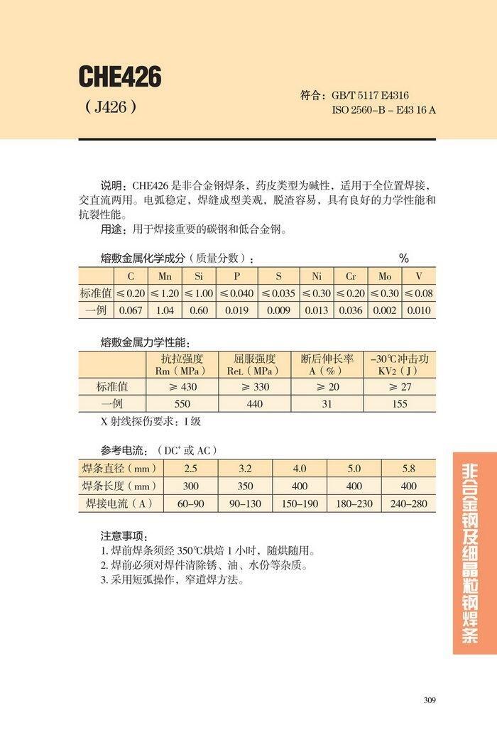 ʡCHE505纸