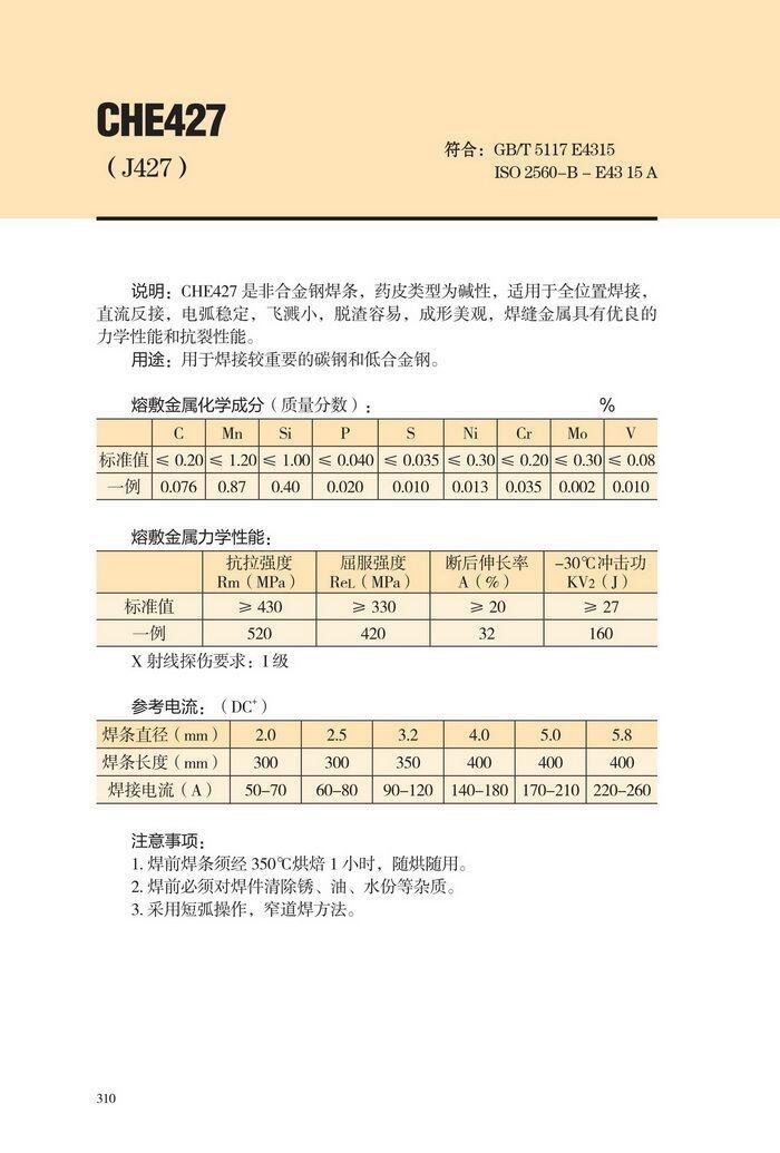 ʡCHE505纸