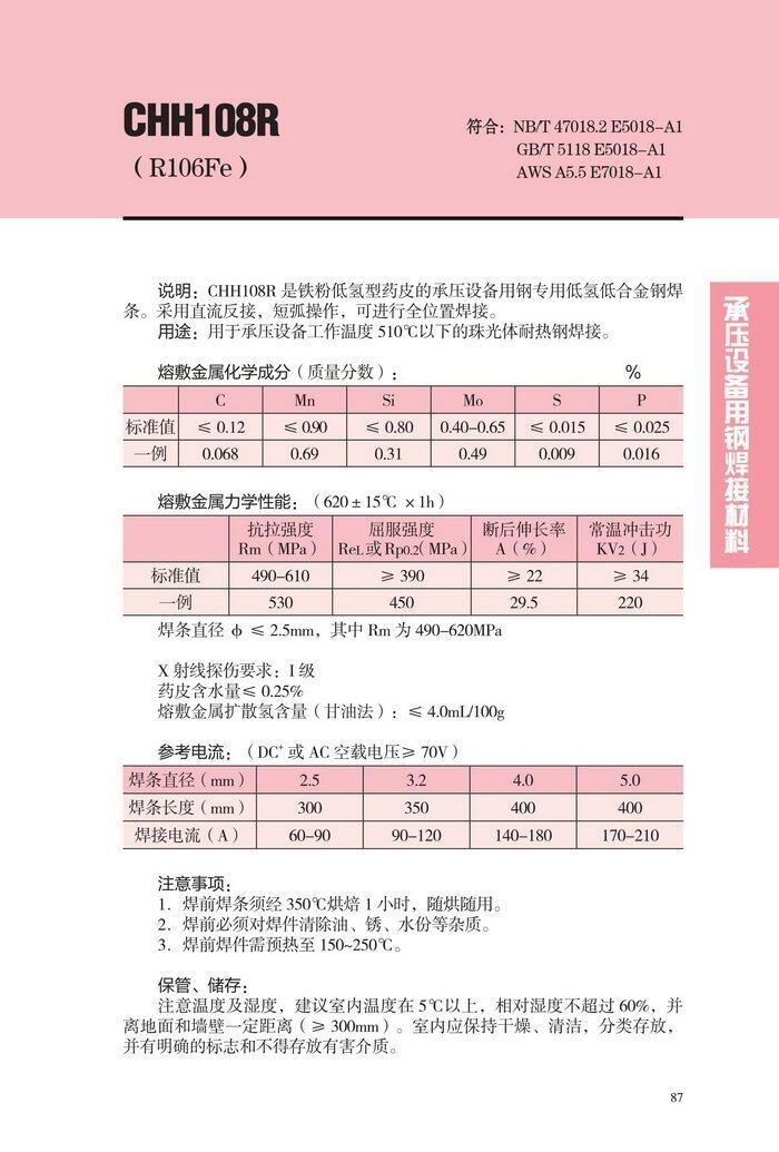 ʡCHE505纸