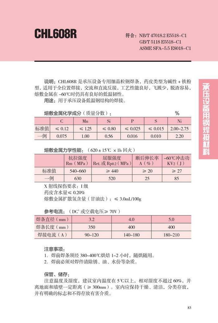ʡCHF102GX/Ʒ纸
