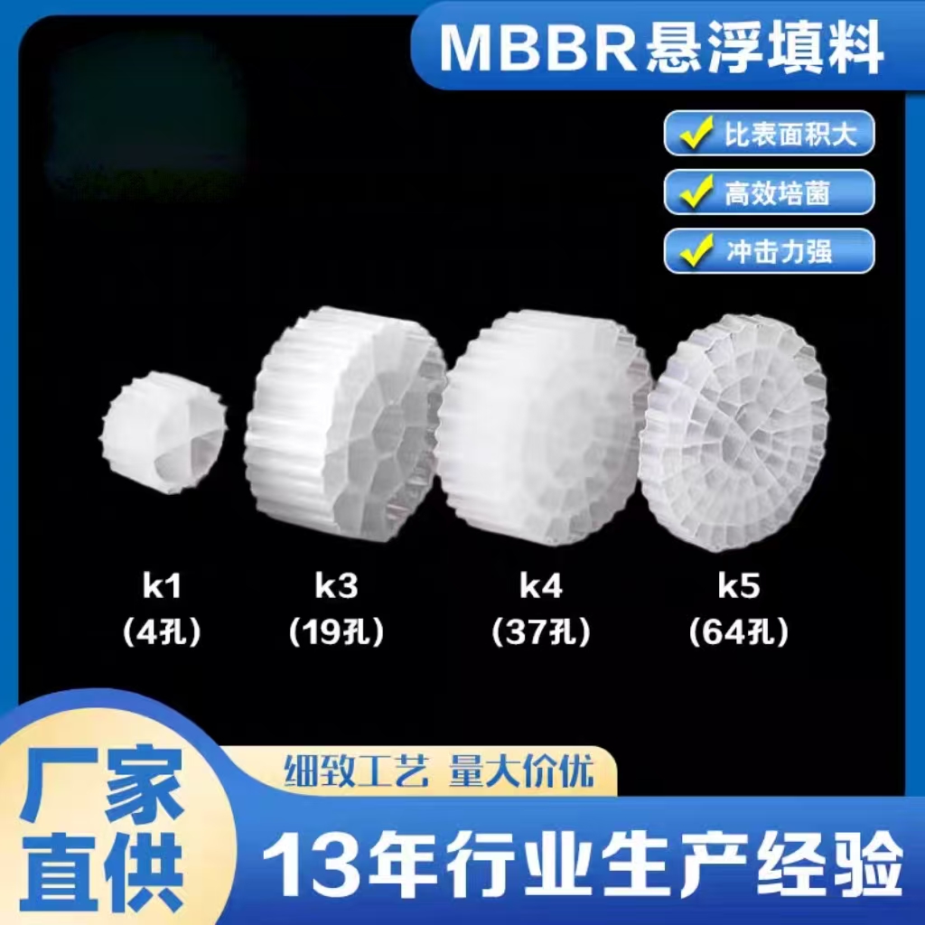 MBBR ˮK1K3K5˲ ׹mbbr