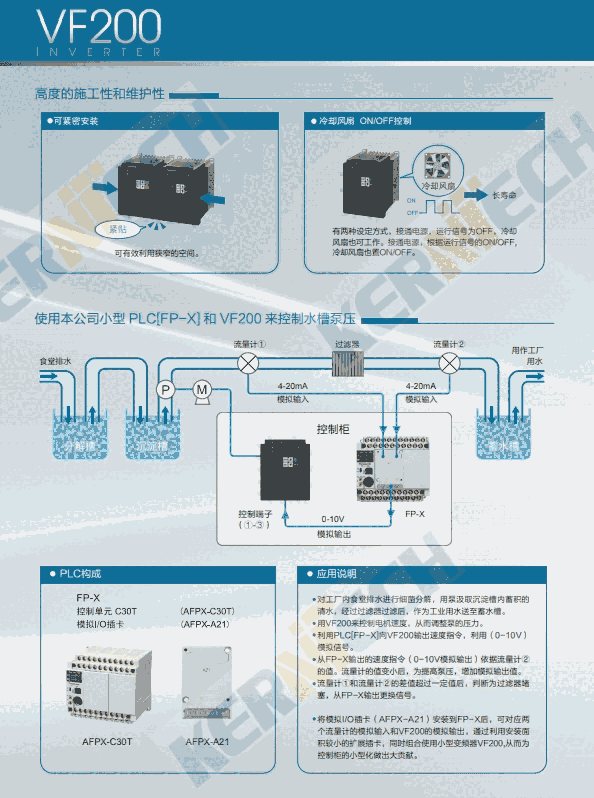 Ӧ±ƵAVF200-0074 VF200ϵ 400V 0.75KW Ƶ