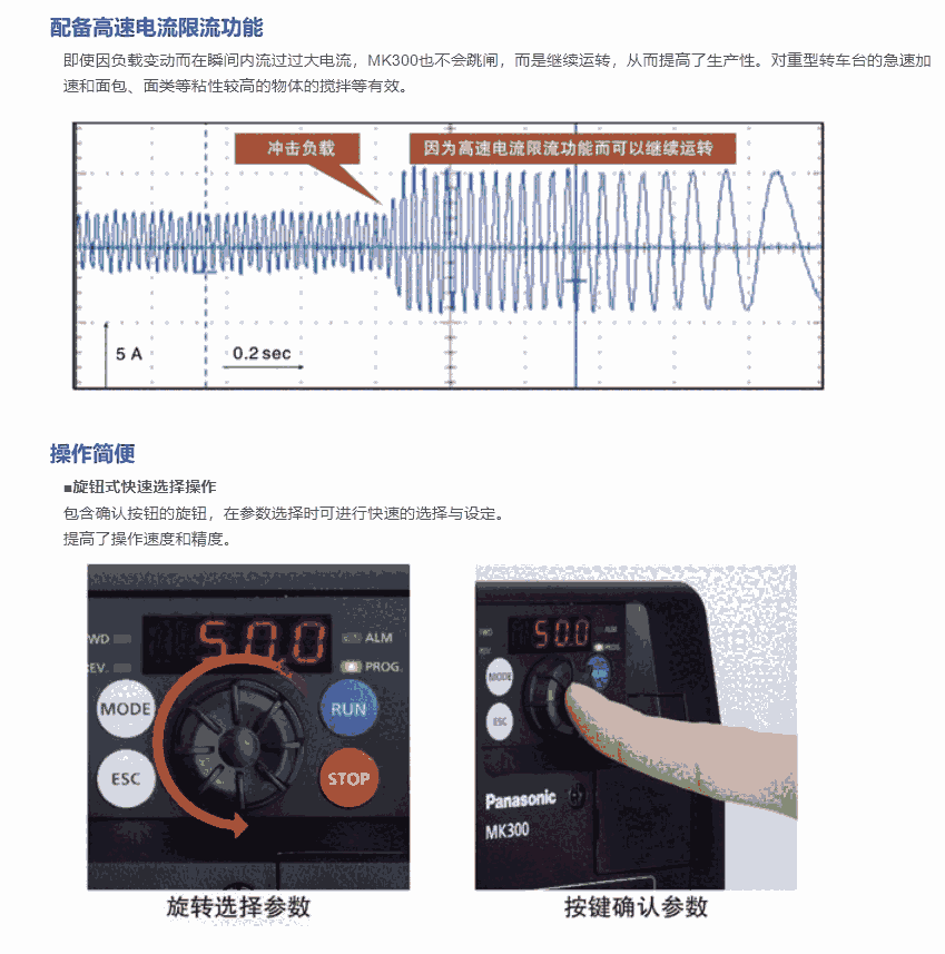 ԭװƷAMK3000114±Ƶ11KW/380V