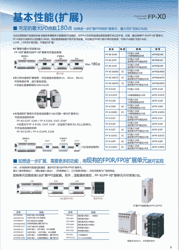 Ӧ½ӽHL-C201AE-SP3M HL-C211CE-MK  HL-C2CE