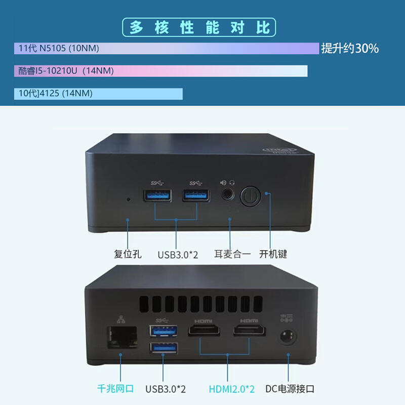 11N51054KЯ԰칫̨ʽMiniPC