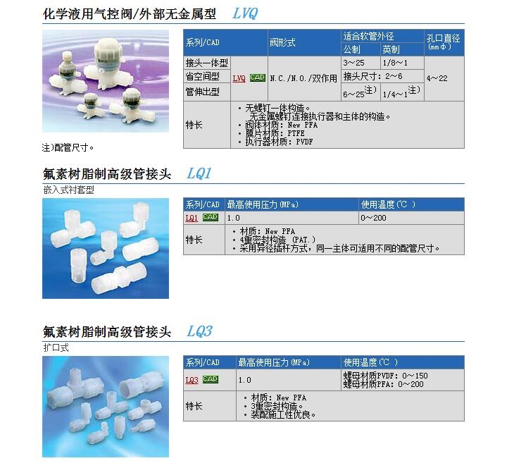 LVQ61-S19N-8ٱ