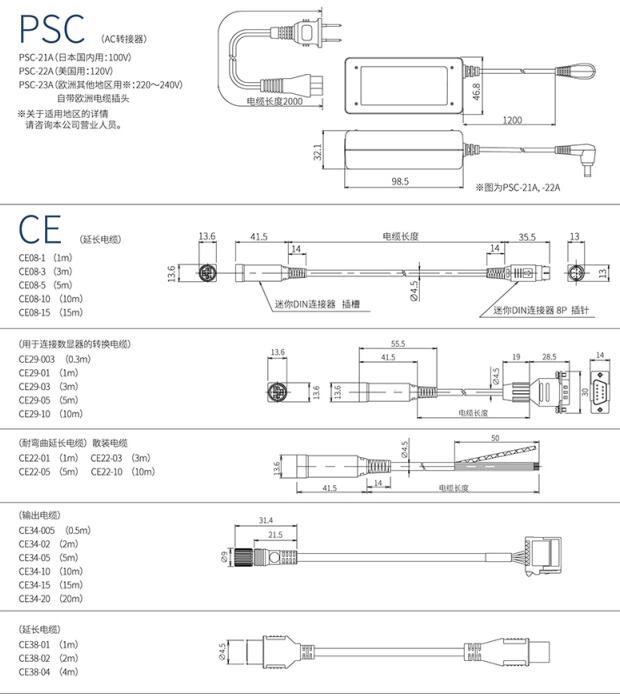 ձMagnescaleӳCE38-04