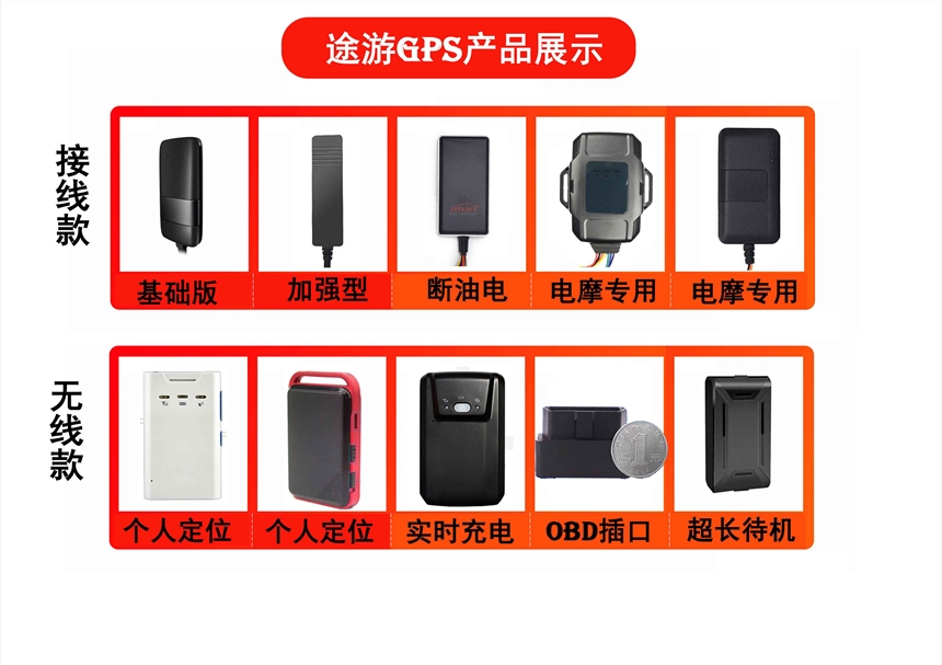 GPSλϵͳ   GPS   GPSλ