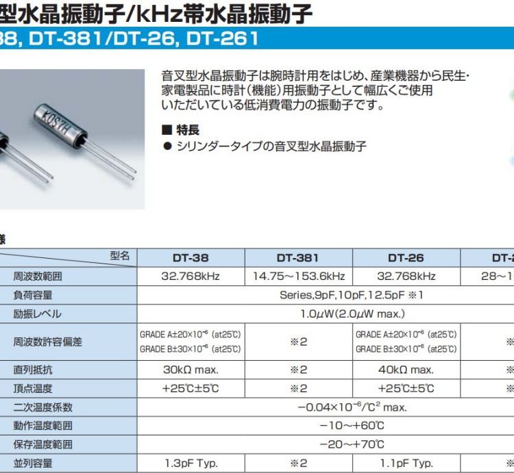 1TD1250HNS005DT-26KDSֱԴӦ